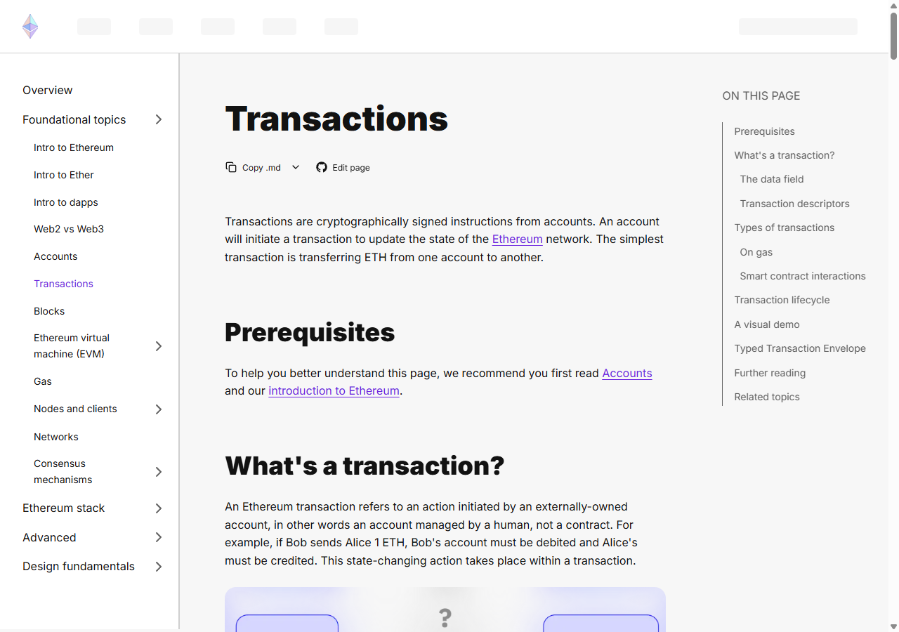 Ethereum 官方交易文档中的交易字段真实网页截图